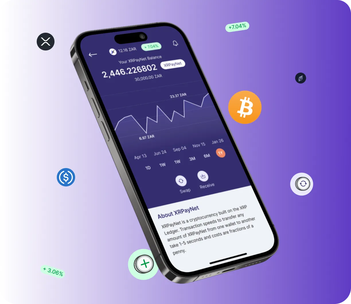 Bitcoin Xact - O que é o Bitcoin Xact?