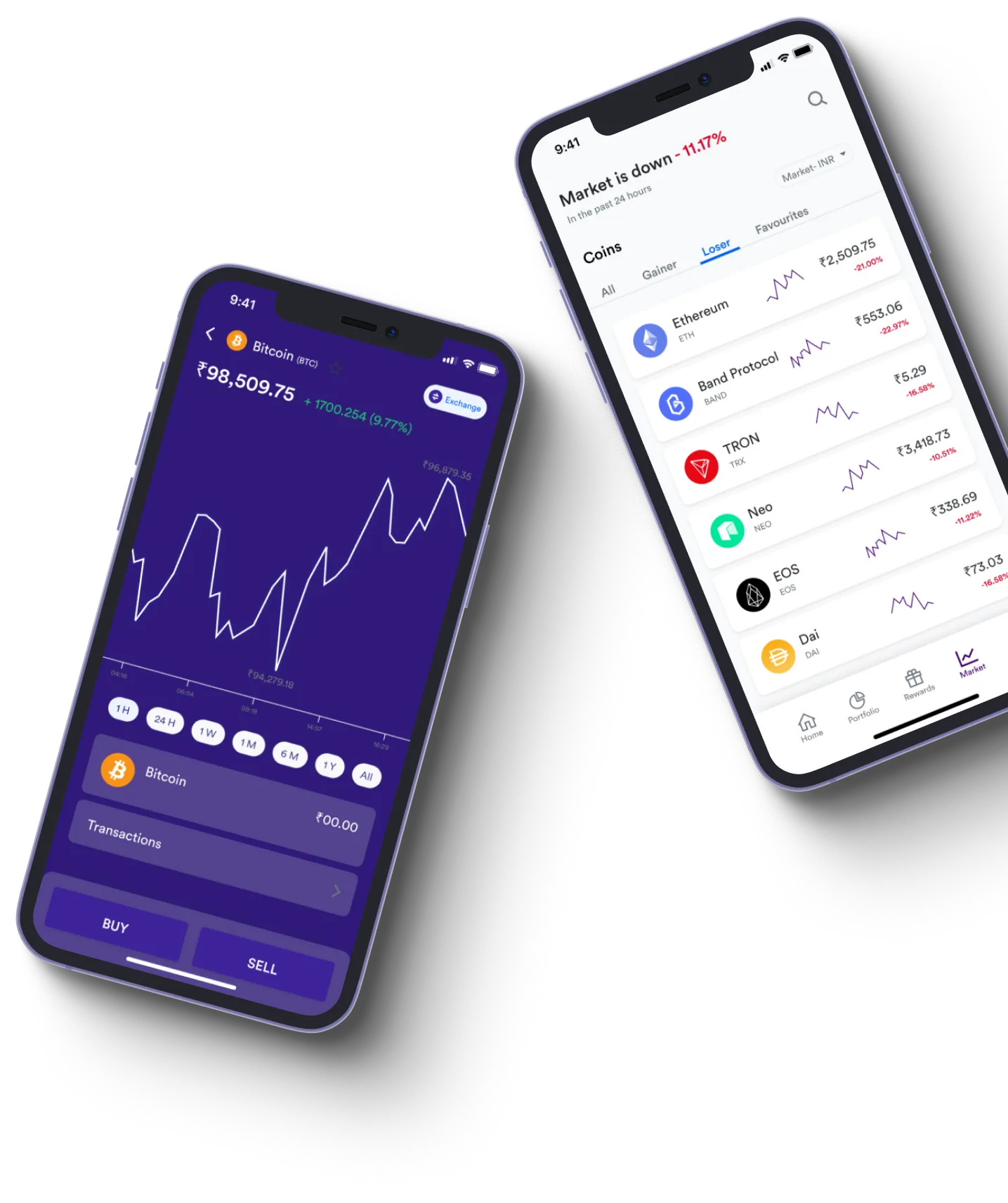 Bitcoin Xact - What exactly is online trading?